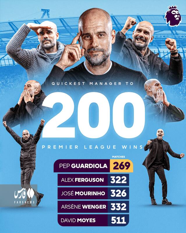 گواردیولا رکورد فرگوسن را شکست +عکس