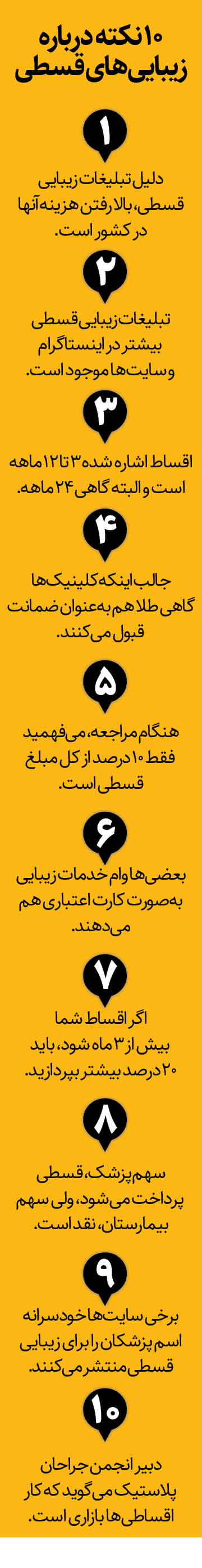 زیبایی قسطی با یک مشت طلا