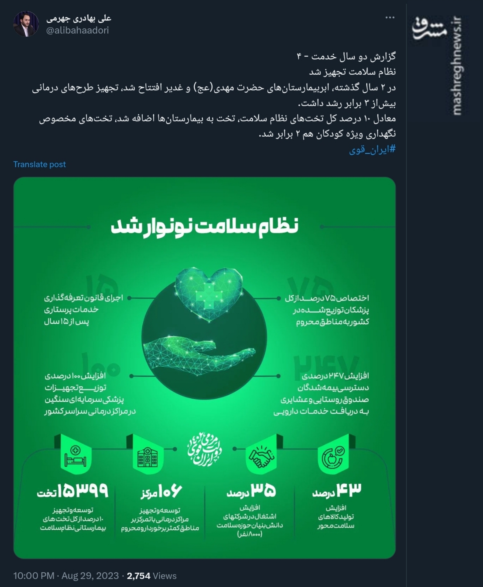 نظام سلامت تجهیز شد