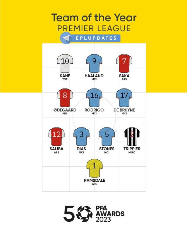 معرفی بهترین تیم فصل لیگ برتر انگلیس +عکس