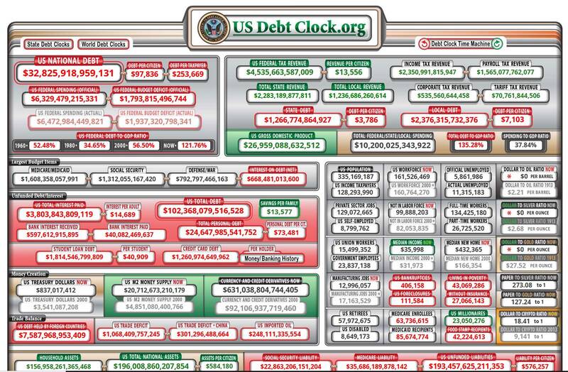 این تصاویر واقعی است! / چه بر سر «رویای آمریکایی» آمده است؟ +فیلم و عکس