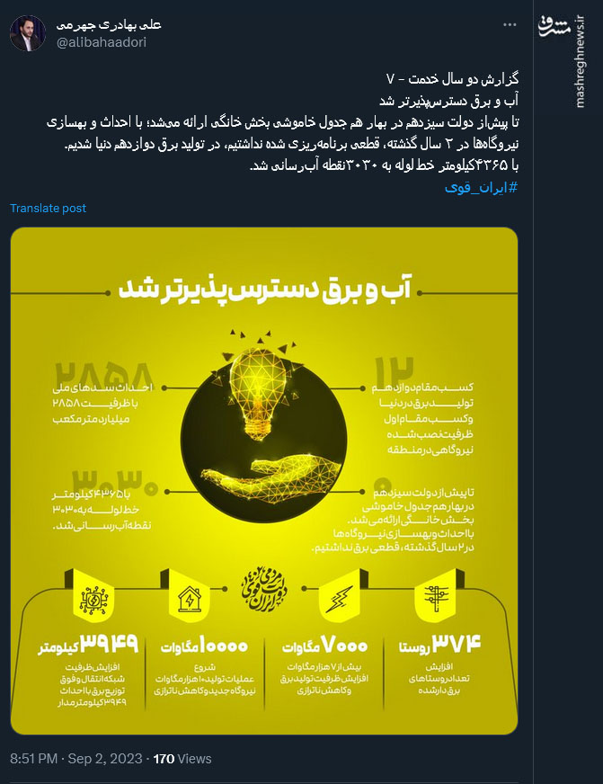 آب و برق دسترسپذیرتر شد