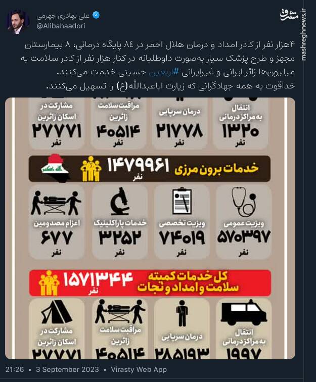 جهادگرانی که زیارت اباعبدالله(ع) را تسهیل میکنند