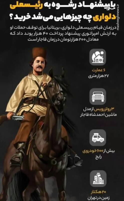 با پیشنهاد رشوه به رئیسعلی دلواری چه چیزهایی میشد خرید؟