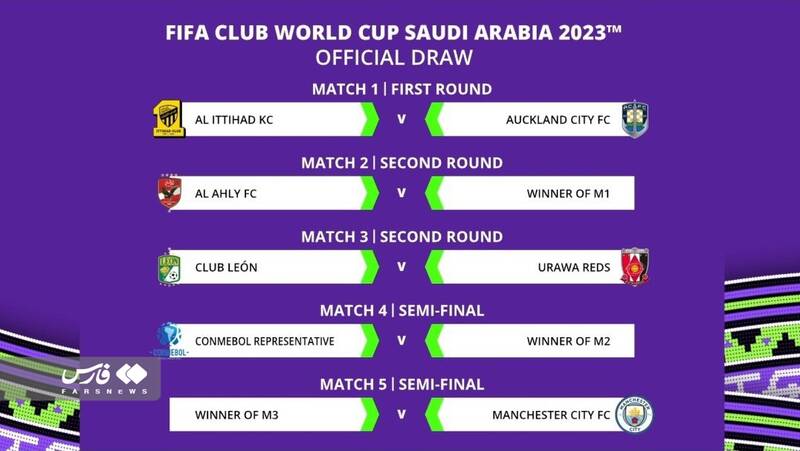 همگروه سپاهان مقابل نماینده مکزیک / سیتی منتظر رقیب در فینال 2