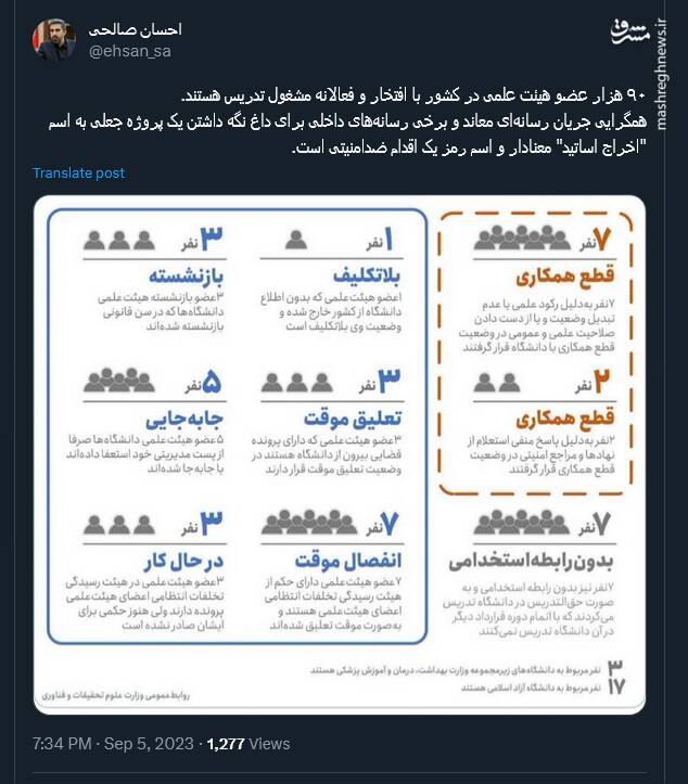 صالحی : "اخراج اساتید" اسم رمز یک اقدام ضدامنیتی است