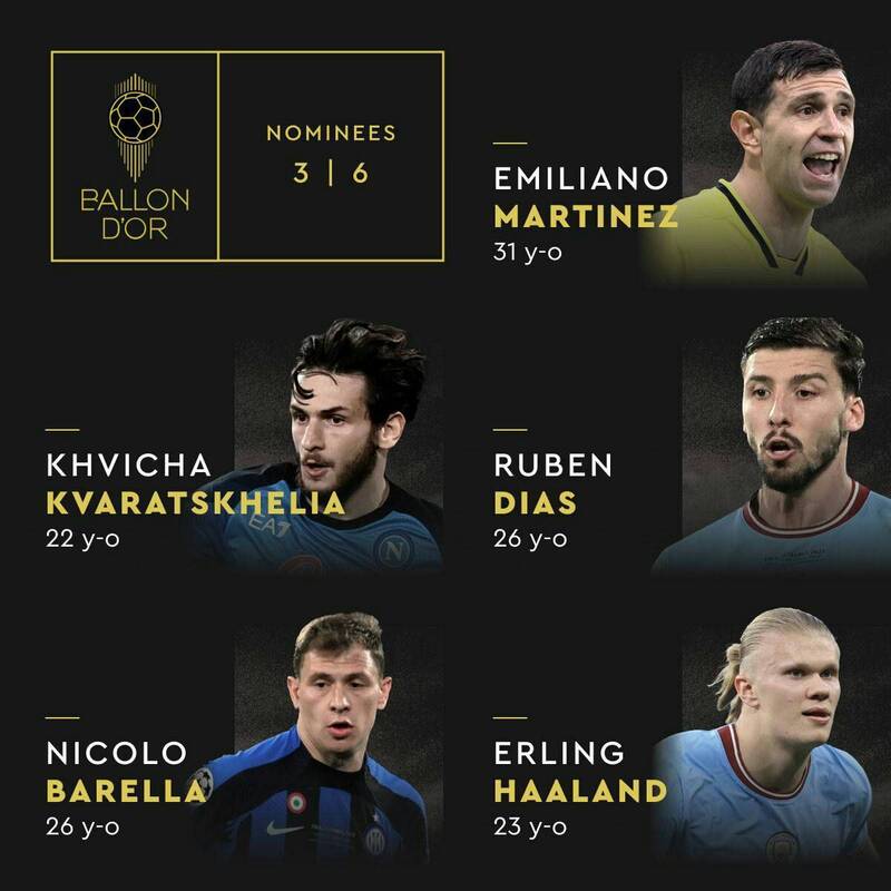 فهرست غایبان بزرگ توپ طلای ۲۰۲۳ +اسامی نامزدهای نهایی