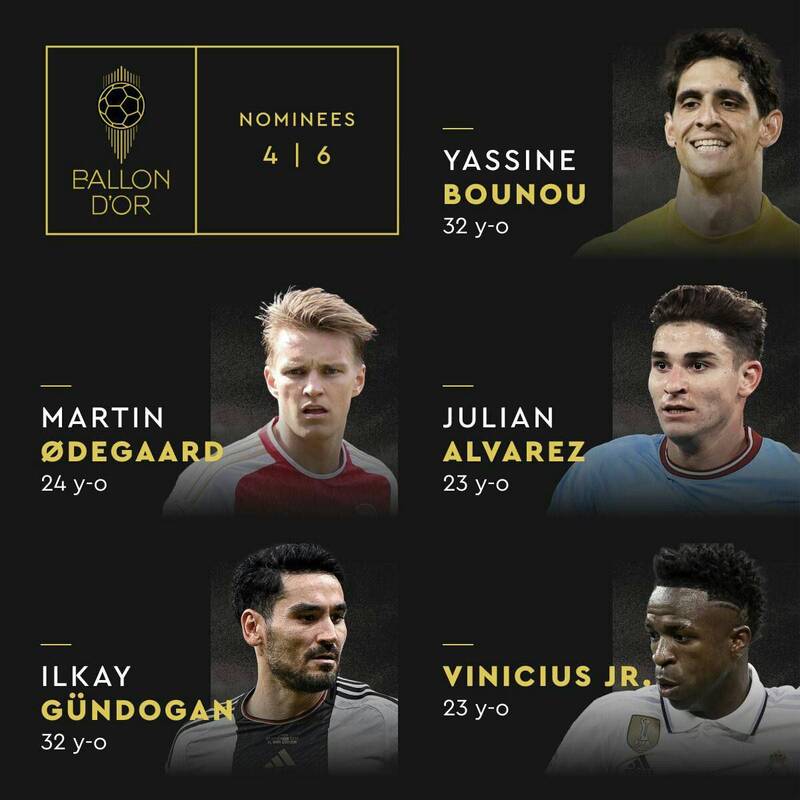 فهرست غایبان بزرگ توپ طلای ۲۰۲۳ +اسامی نامزدهای نهایی