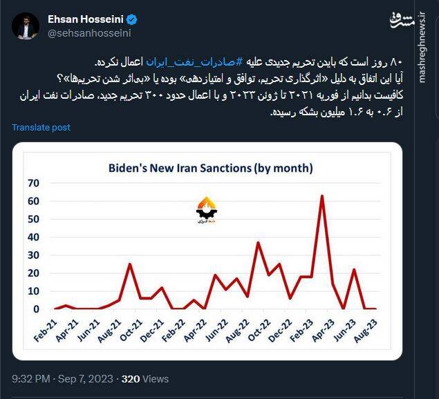 چرا چند وقته است که بایدن تحریم جدید علیه ایران اعمال نمی کند؟!