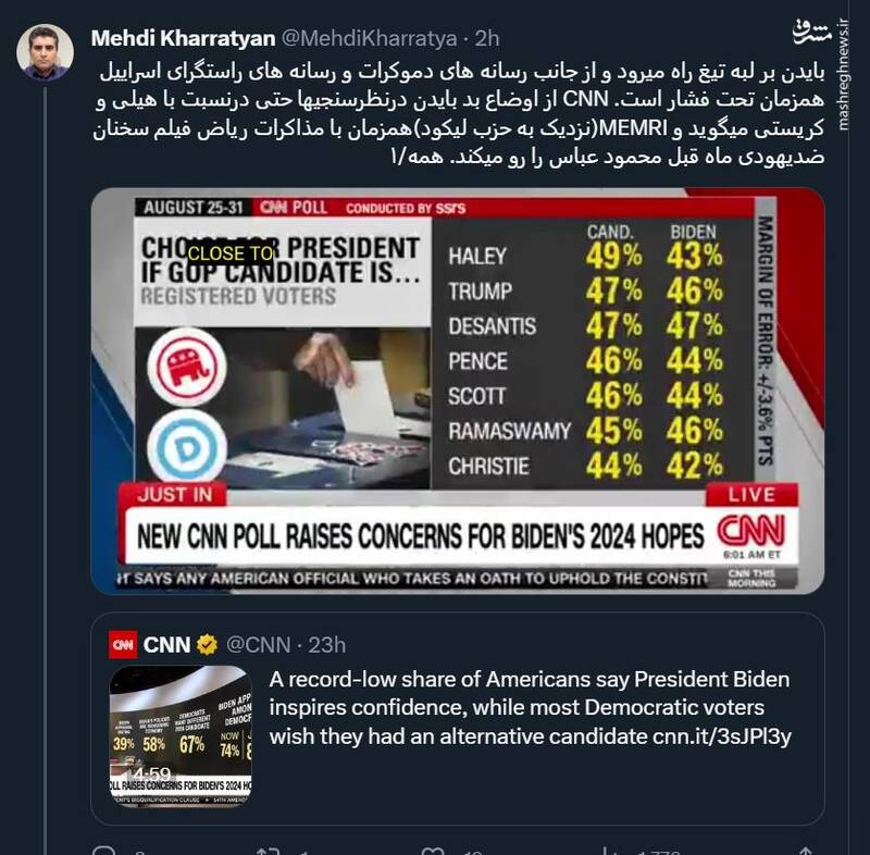 جو بایدن بر لبه تیغ راه میرود