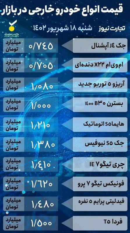 قیمت خودرو امروز 18 شهریور + جدول 3