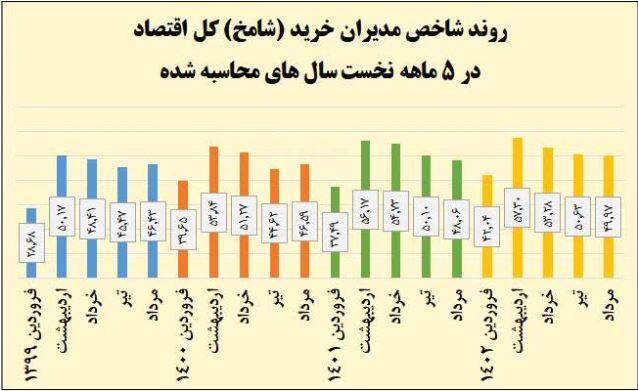سیاه و سپید قرمز شدن شامخ در میانه تابستان