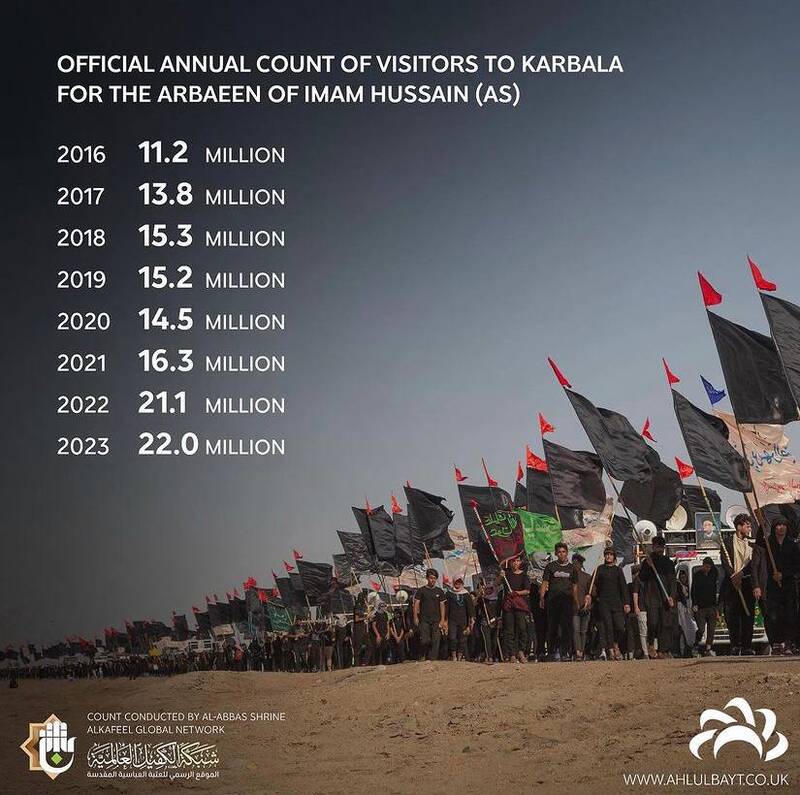 با این شایعات قرار بود اربعین را کمرنگ کنند + فیلم 5