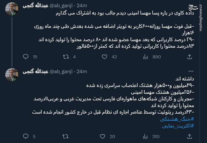 بررسی یک دادهکاوی در توئیتر قبل و بعد از فوت مهسا