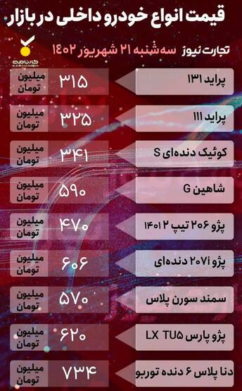 قیمت خودرو امروز ۲۱ شهریور +جدول