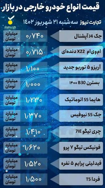 قیمت خودرو امروز 21 شهریور + جدول 3