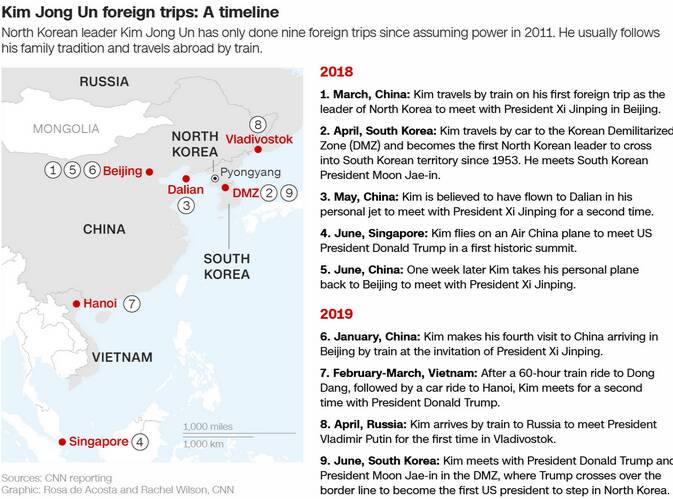 از قلعه متحرک رهبر کره شمالی چه میدانید؟ + فیلم و عکس