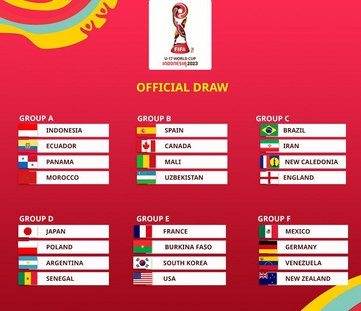 همگروهی ایران با برزیل و انگلیس در جام جهانی زیر ۱۷ سال +برنامه مسابقات