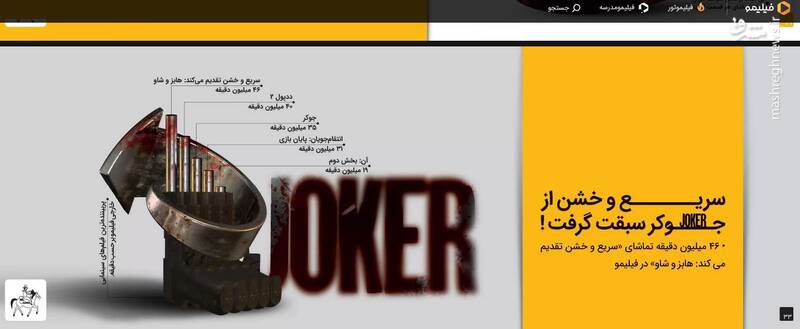 واردات بیرویه سریالهای کرهای و ترکیه / تهاجم فرهنگی گسترده با انتشار غیرقابل کنترل سریالهای کره جنوبی و ترکیه در پلتفرمها 2