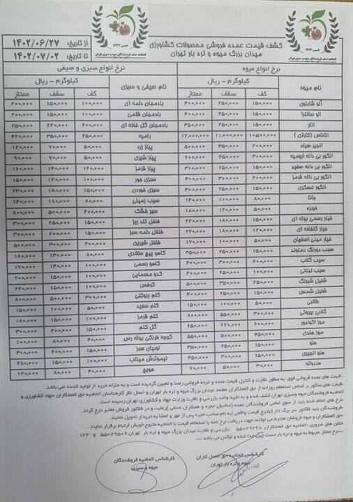 قیمت جدید انواع میوه و سبزی + جدول 2