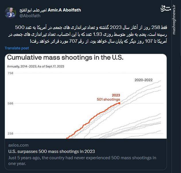 رکوردزنی تیراندازی های جمعی در آمریکا
