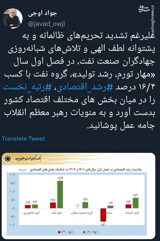 روایت وزیر نفت از عملکرد وزراتخانهاش
