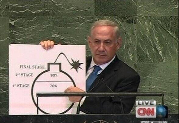 نقاشیها و بلوفهای ناتمام نتانیاهو در سازمان ملل