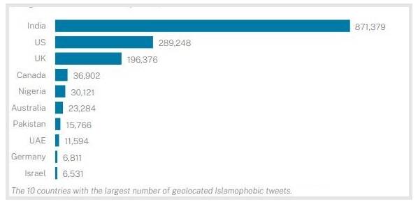 آن روی دیگر سکه؛ آیا تغییر نام «هند» به «بهارات» تهدیدی جدی است؟