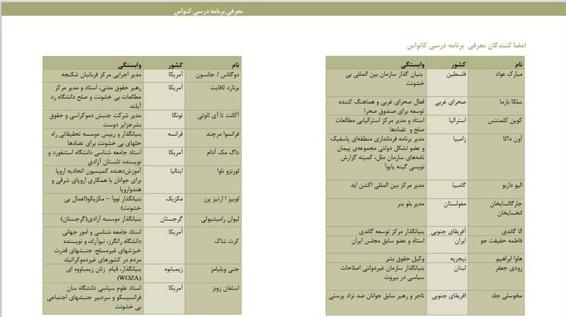 زن همجنسبازی که تئوریسین اطلاعاتی «زن زندگی آزادی» است + فیلم 57