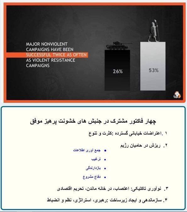 زن همجنسبازی که تئوریسین اطلاعاتی «زن زندگی آزادی» است + فیلم 59