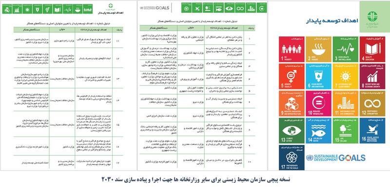 چه کسانی پشت سر ترویج سند 2030 در ایران بودند؟ 5