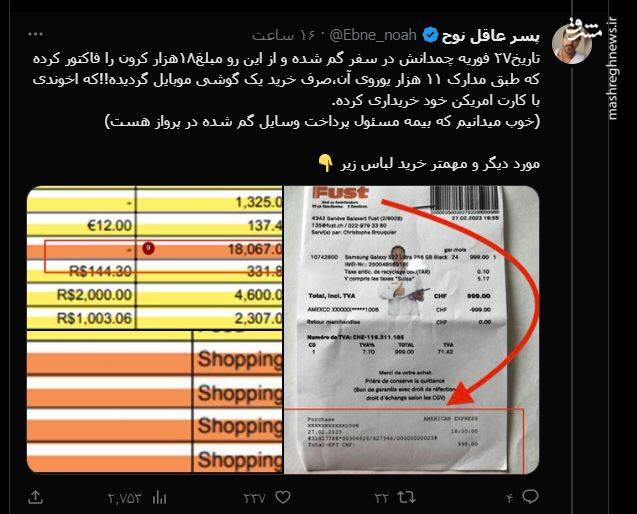 کمکهای مالی برباد رفته اغتشاشات در جیب نماینده سوئد