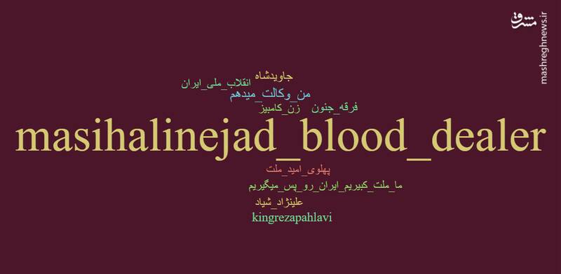 تحلیل هشتگ انگلیسی «مسیح علینژاد دلال خون است» /براندازان مصی را هم دور انداختند!