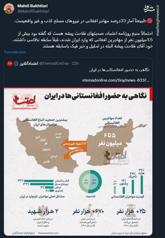 خبر روزنامه اعتماد در مورد مهاجرین افغانی کذب است