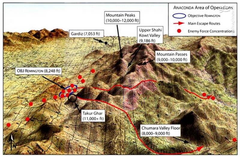 در اولین جنگ میان طالبان و ناتو در دوران اشغالگری آمریکا چه گذشت؟