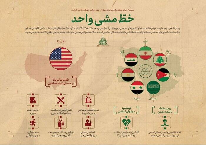 فراخوان مهم رهبر انقلاب برای پایان دادن به غارتگری زورگویان 3