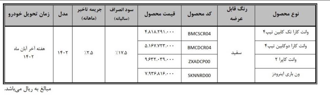 جزئیات فروش نقدی وانت کارا، کاپرا و ون اینرودز اعلام شد 2