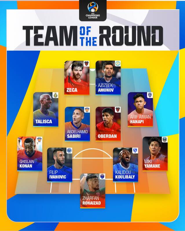 تیم منتخب هفته آسیا بدون حضور پرسپولیسیها +عکس