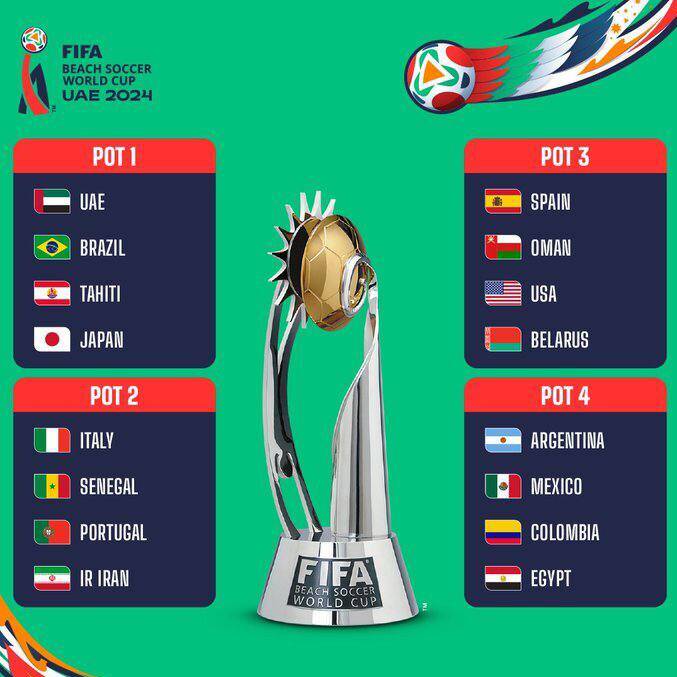 سیدبندی جام جهانی فوتبال ساحلی مشخص شد