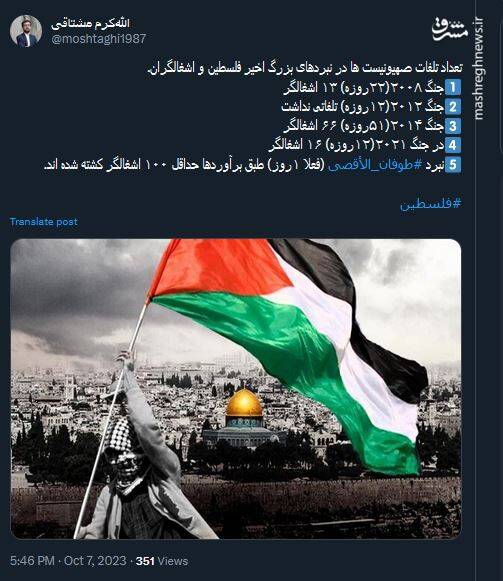 واکنش کاربران شبکههای اجتماعی به عملیات «طوفان الاقصی»