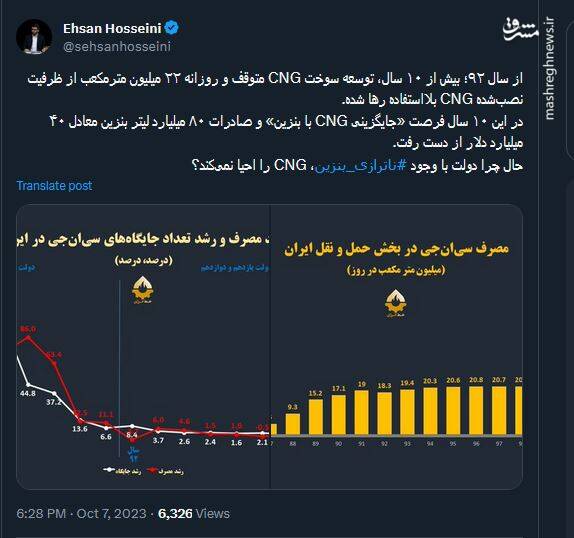 چرا دولت با وجود ناترازی بنزین، CNG را احیا نمیکند؟