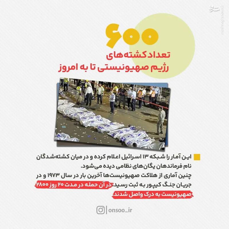 چرا طوفان الاقصی یک عملیات مهم است؟