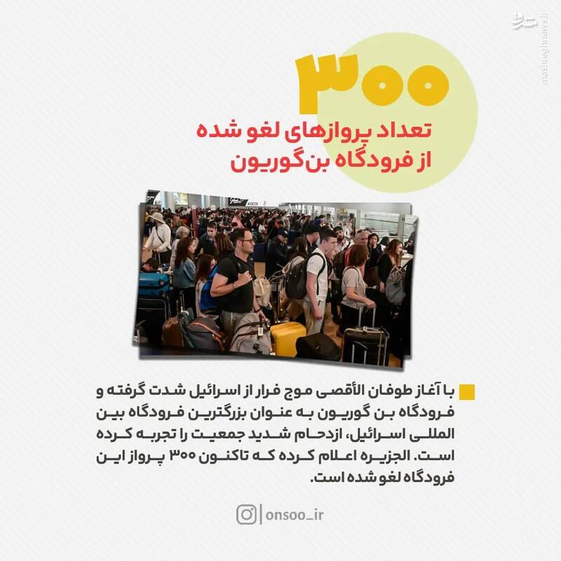 چرا طوفان الاقصی یک عملیات مهم است؟