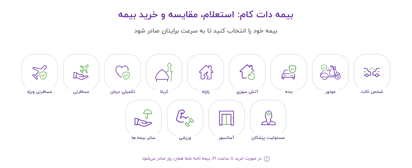 راهنمای اولین خرید بیمه آنلاین در بیمه دات کام از 0 تا 100