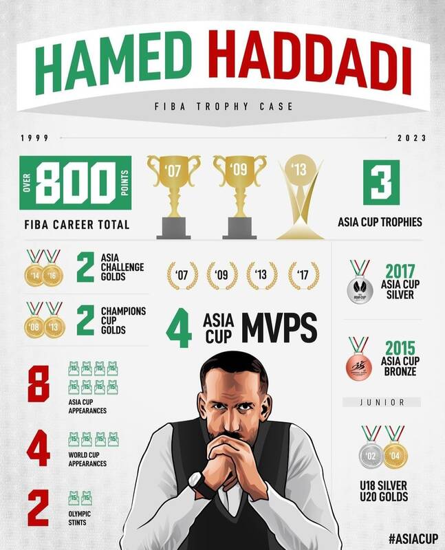 طرح جالب فیبا برای دوران بازیگری حامد حدادی +عکس