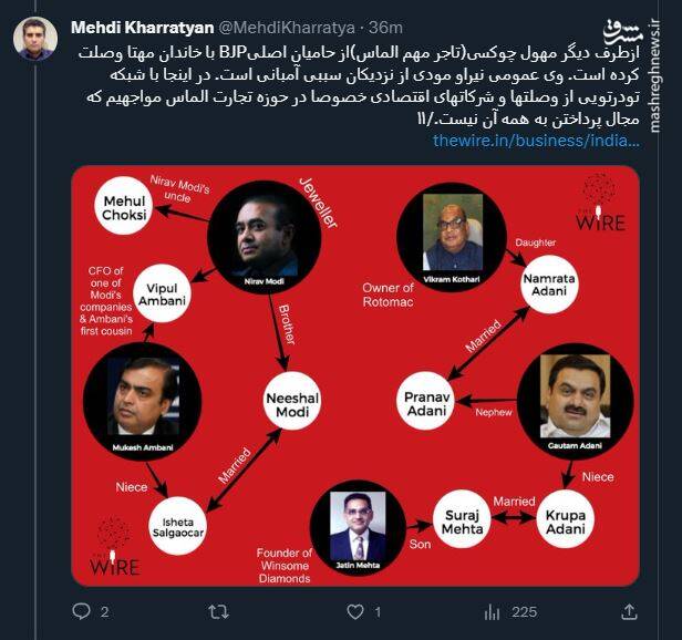 روابط خاص نخست وزیر هند با اسرائیل!