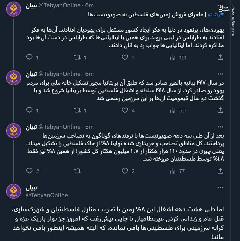 ماجرای فروش زمینهای فلسطین به صهیونیستها