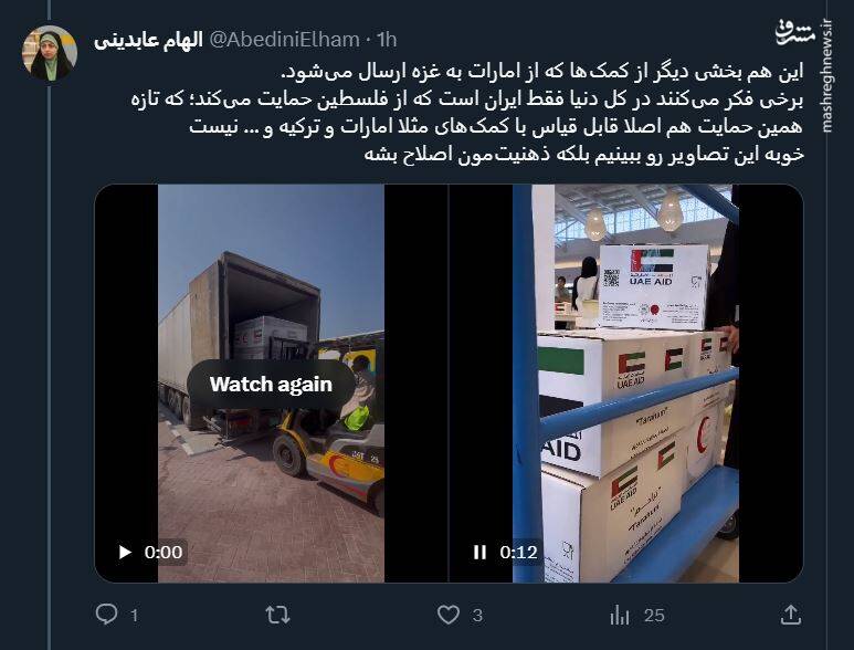 کمکهای مادی و معنوی کشورهای مختلف برای مردم غزه