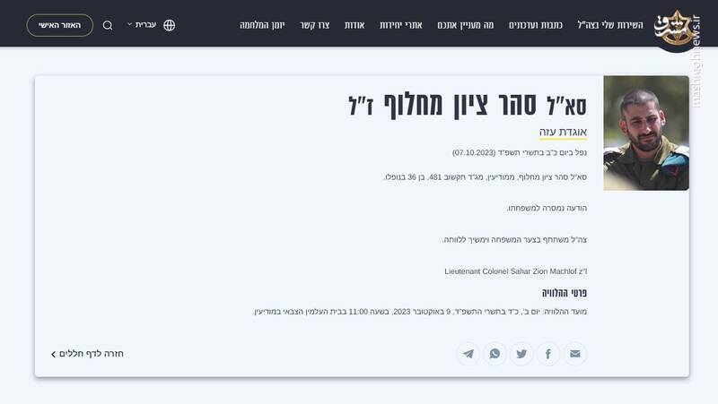 รายชื่อนายทหารระดับสูงของไซออนิสต์ที่ถูกสังหารระหว่างปฏิบัติการพายุอัล-อักซอ + ภาพถ่าย