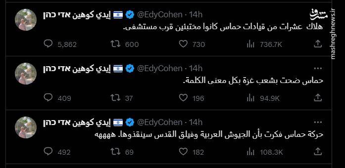 اعتراف صهیونیستها به جنایت بیمارستان المعمدانی غزه +فیلم